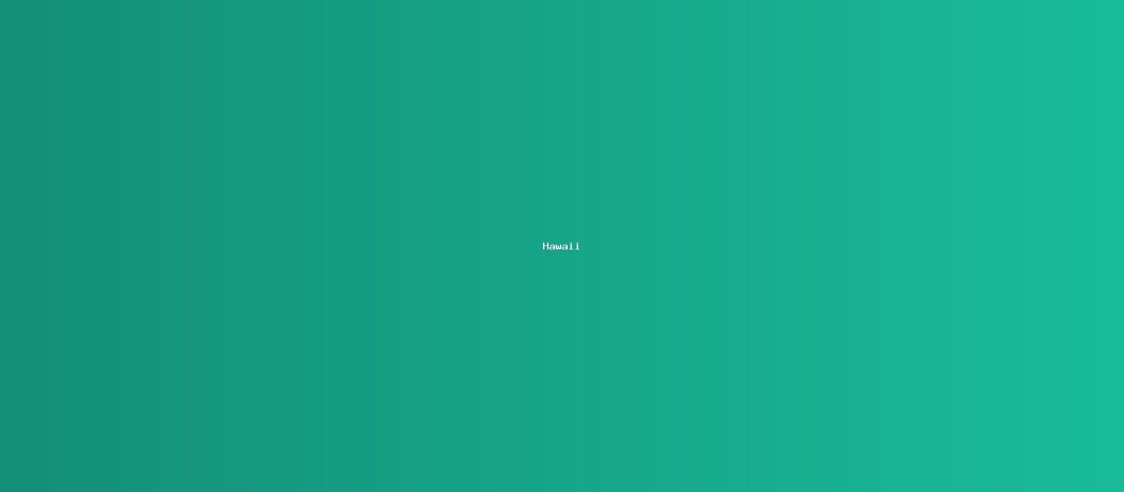 Knight Frank International Project Marketing banner 4