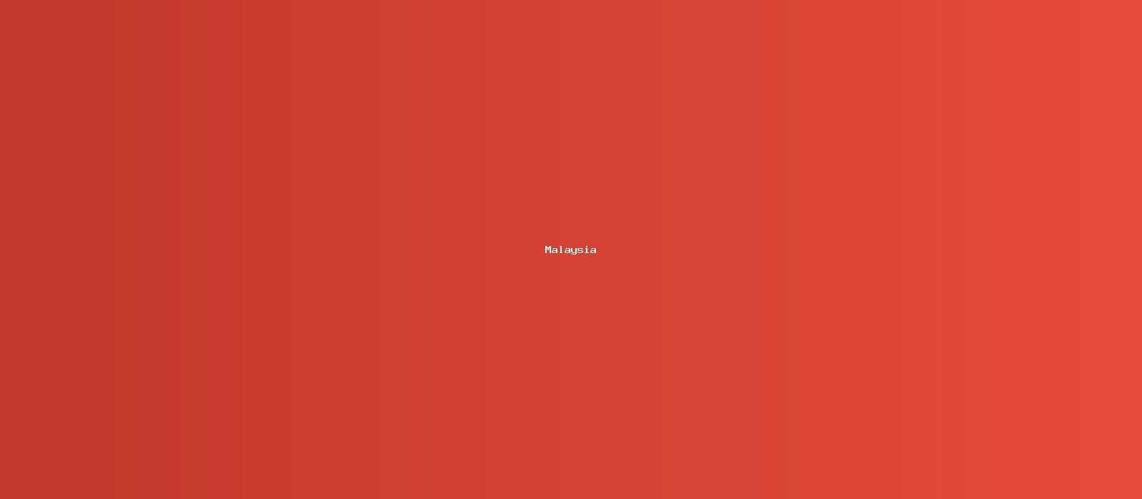 Knight Frank International Project Marketing banner 6