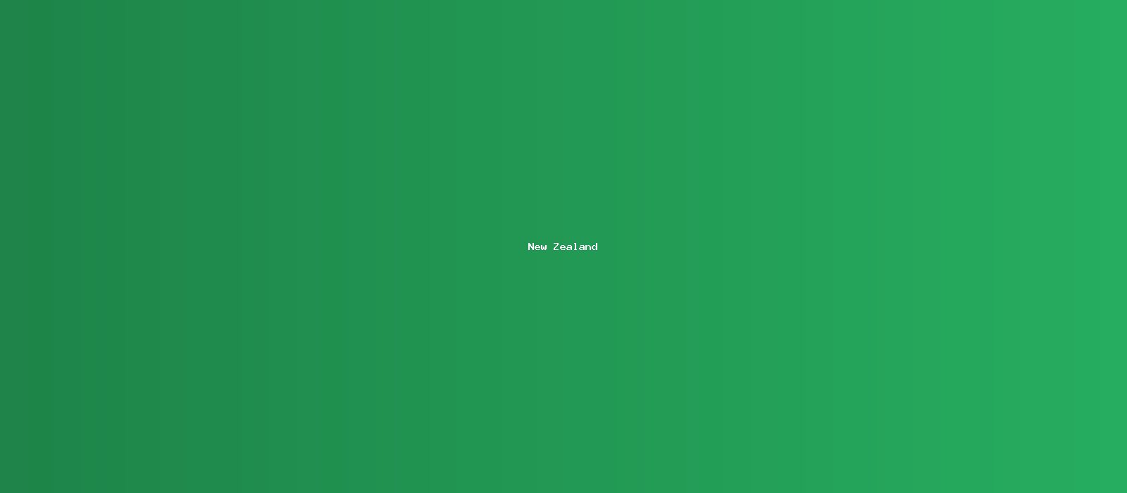 Knight Frank International Project Marketing banner 3